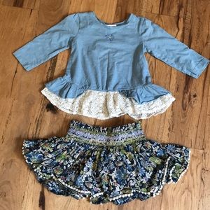 Mimi and Maggie Outfit